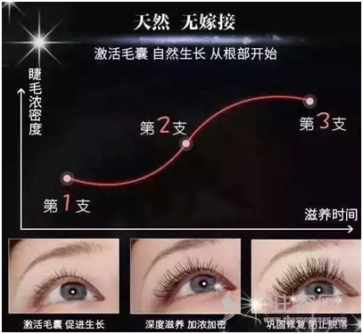 雅美全新引进神秘孕睫术